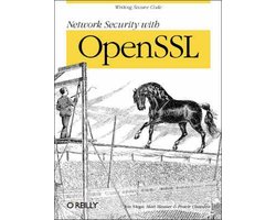 Omslag van Network Security With Openssl