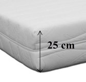 Hotel Matras Pocketvering 130x190Koudschuim HR45 ca. 25cm dik