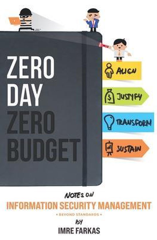 Zero Day - Zero Budget - cover