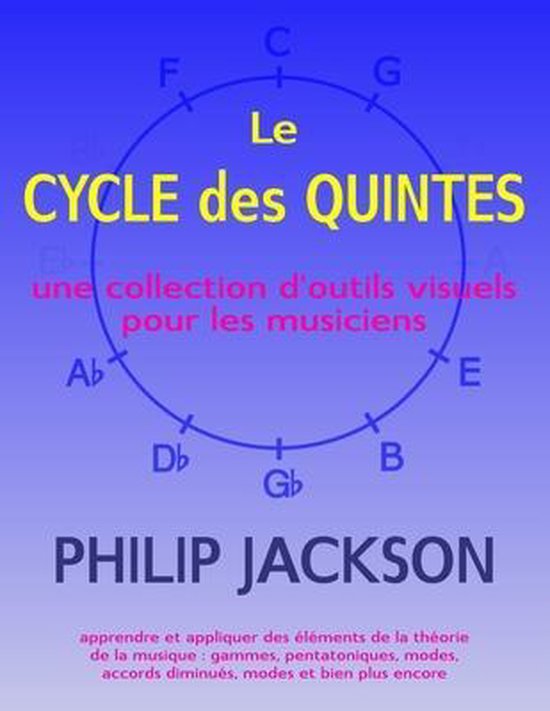 Le Cycle Des Quintes