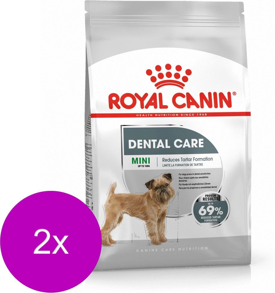 Royal Canin Dental Care Mini – Hondenvoer – 2 x 8 kg