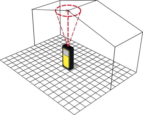 Illustratie van een gele en zwarte afstandsmeter die een laserstraal uitzendt in een conische vorm.