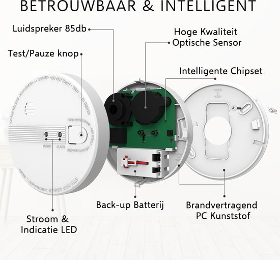 ELRO FS1105P 230V Rookmelder - Aan te sluiten op het lichtnet - met 5 jaar back-up batterij - Voldoet aan Bouwbesluit