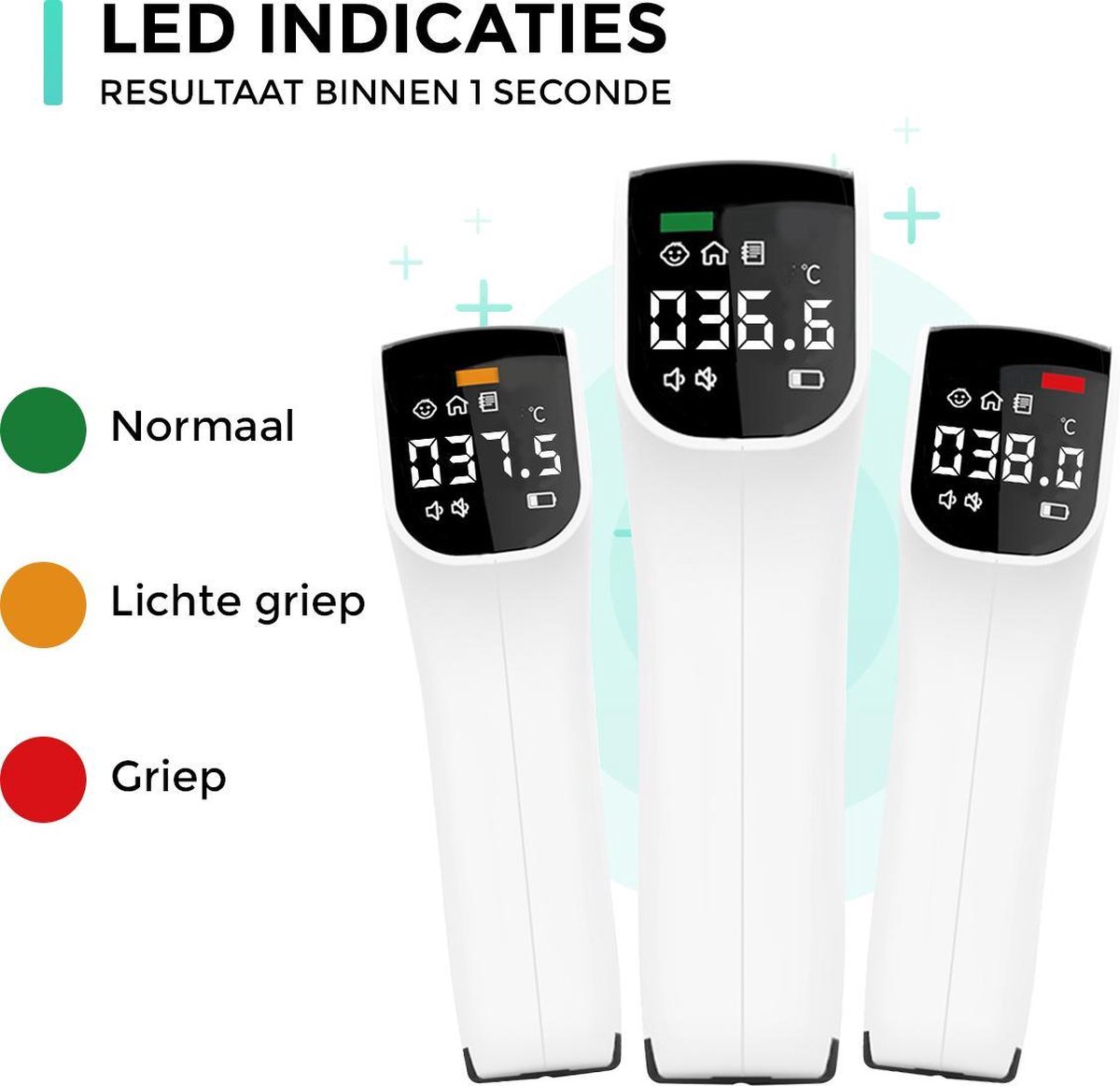 Curify® Digitale Thermometer Thermometer Lichaam en Voorhoofd