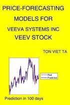 Price-Forecasting Models for Veeva Systems Inc VEEV Stock
