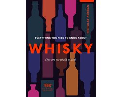 Everything You Need to Know About Whisky