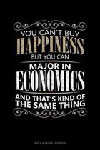 You Can't Buy Happiness But You Can Major In Economics And That's Kind Of The Same Thing