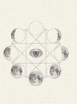 Law of Attraction Planner