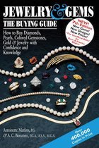 Jewelry & Gems, The Buying Guide