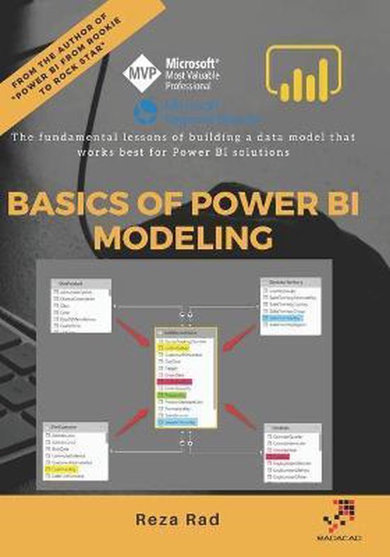 Basics of power bi modeling 9798683854409 reza rad livres bol