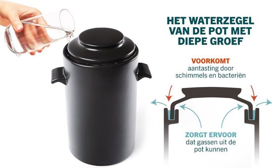 SwiftSlot 2L fermentatiepotten met gewichten en luchtslot, vergistingsset voor zuurkool, kimchi, kombucha en augurken, 2 stuks