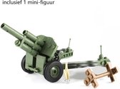 K01 - Russische 122mm Howitzer M1938 inclusief mini-figuur - WW2 Bouwstenen - Lego fit - WW2 - Soldaten - Militair - Tank - Army - Bouwstenen - Wapens - Geweren - Brick - Tweede We