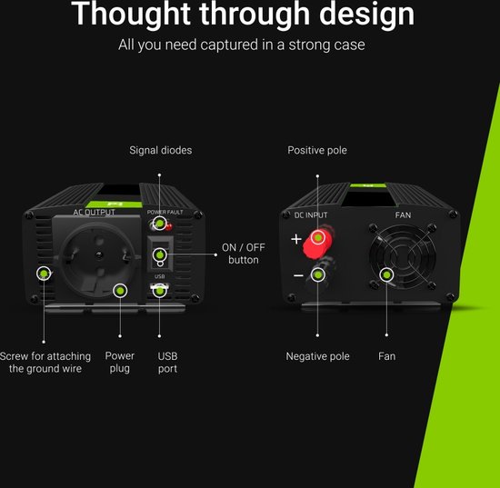 1000W (500W continu) DC 12V naar AC 230V met USB Stroom Inverter Converter - GREEN CELL