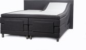 TipTopBedden - Elektrische Boxspring KING | 160x210 | incl. hoofdbord, matras en topper | Grijs