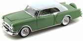 1953 Packard Caribbean (Groen/Wit) (20 cm) 1/24 Welly - Modelauto - Schaalmodel - Model auto - Miniatuurauto - Miniatuur autos