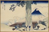 JUNIQE - Poster met kunststof lijst Hokusai - Mishima Pass in Kai