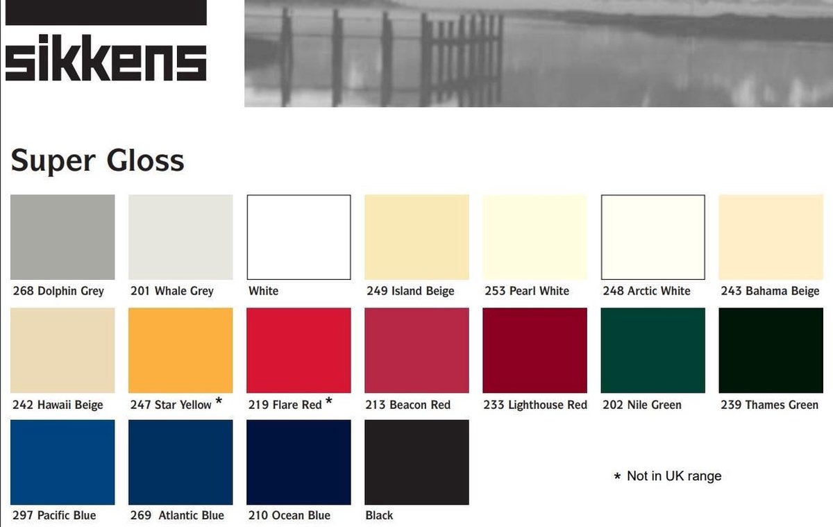 sikkens yacht paints