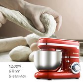 Biolomix keukenmachine BM-1902 zwart of rood