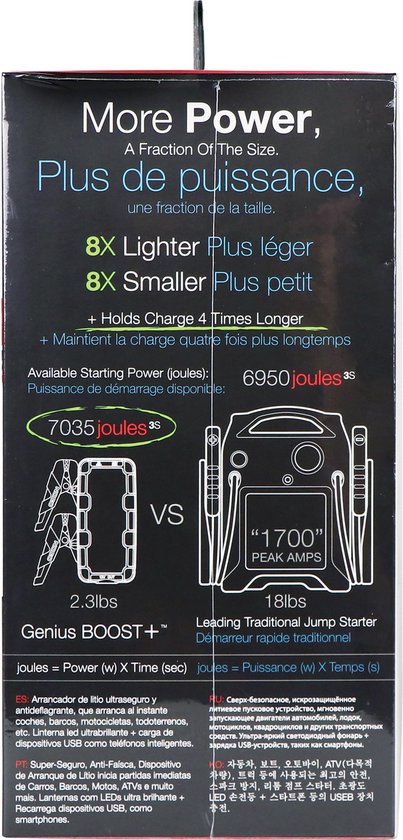 Noco Genius GB40 Booster Jumpstarter - 12V 1000A