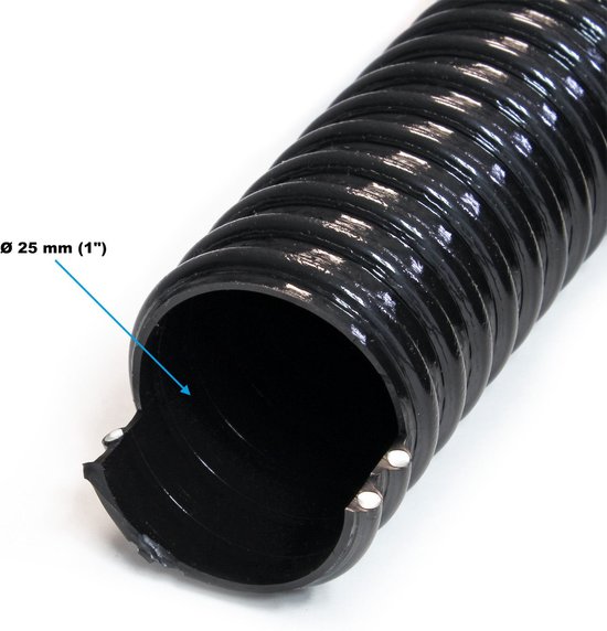 vijverslang spiraal 40 mm per meter