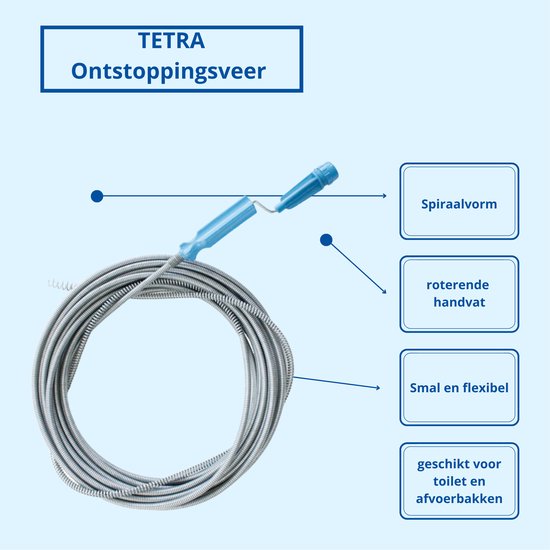 EAAGHK 2 delige metalen ontstoppingsset: 2 meter flexibele klauwtang en 5 meter ontstoppingsveer met slinger, handmatige ontstoppingsveer voor
