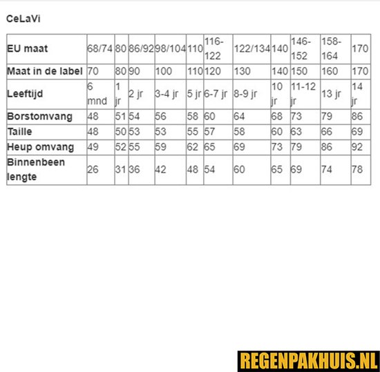 Ensemble de pluie Yellow minéral avec imprimé éléphant blanc de CeLaVi 140