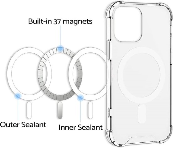 mat Alternatief Mevrouw iPhone 7 Plus MagSafe Oplader + Transparant UltraHD Hoesje - MagSafe  Snellader -... | bol.com