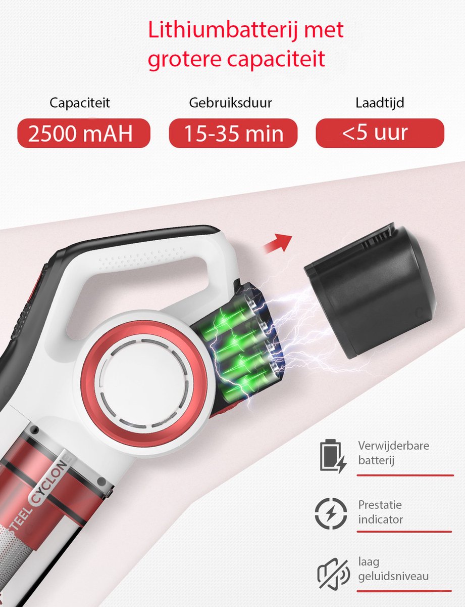 GranTornado 1000X Krachtige Stofzuiger Zakloos, Cycloonisch 1200W