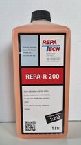 Repa-R200, hèt middel om je lekkende CV installatie te repareren zonder hakken en breken.