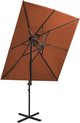 nouveau-148625, Parasols et parasols