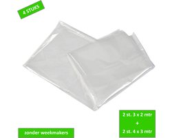 TQ4U grondzeil - 2 st. 3x4 meter + 2 st. 3x2 meter - Bescherming grondzeil tent - Geen weekmakers - Wegwerp - Transparant - 4 pack