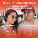 Man en vrouw met oordopjes, met illustraties voor monaural en binaural koppelen aan telefoons.