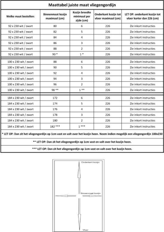 O’DADDY® Deurgordijn Deluxe Polyester – Magnetisch Vliegengordijn - Eenvoudige Installatie – Insectenhor - Deurhor Zwart - 92x230 cm