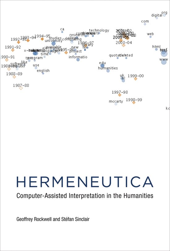 Hermeneutica - cover