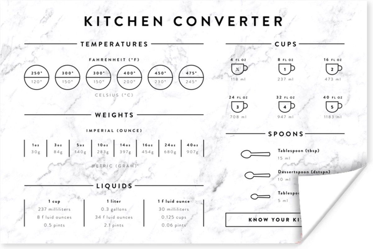 Poster Keuken - Handleiding - Marmer - 90x60 cm