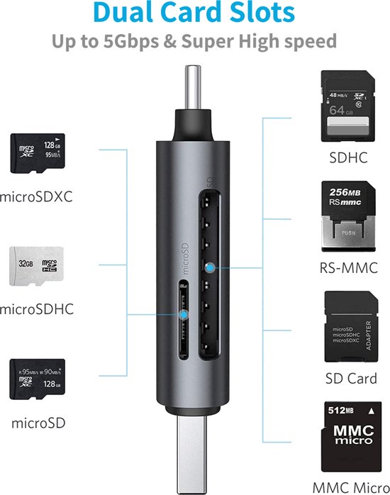 Sounix SD Kaartlezer - USB 3.0 Card Reader - OTG Kaartlezer - High Speed Cardreader voor SD/Micro SD - Geschikt voor Telefoon, PC en Tablet - Aluminium - Sounix