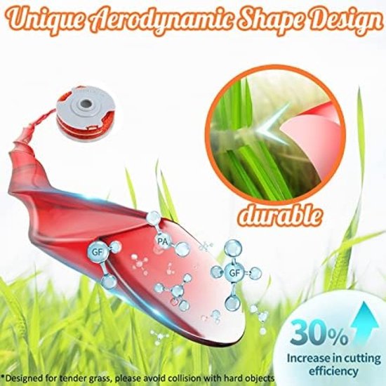 2 stuks grastrimmer spoel en lijn geschikt voor Flymo, standaard 1,5 mm grasmaaier vervangende spoel dubbele lijn autofeed grastrimmer draad string en Decker geschikt voor FLY021/513937190 Mini Trim Power Trim Contour — afbeelding 2