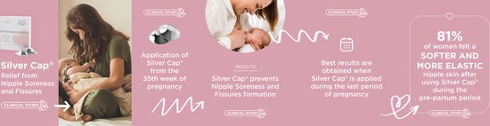 Silver Cap® | Tepelbeschermers | borstvoeding | voorkomen en genezen tepelkloven | snelle verlichting bij pijnlijke tepels | één maat | 999 puur Zilver | klinisch bewezen veilig en effectief | Made in Italy