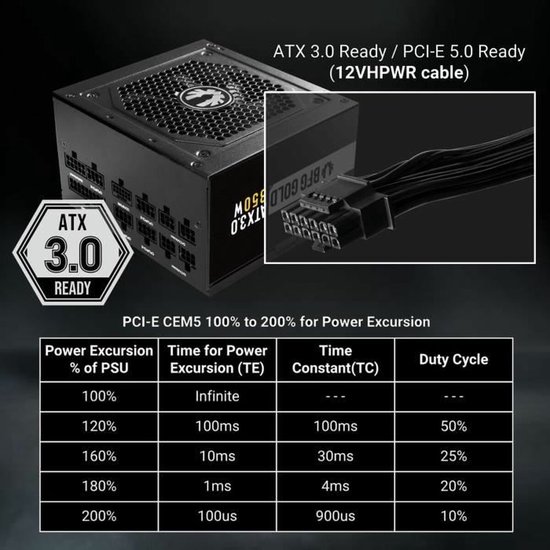 Source Klystron UHF Avec Alimentation - Matériel Technique Occasion