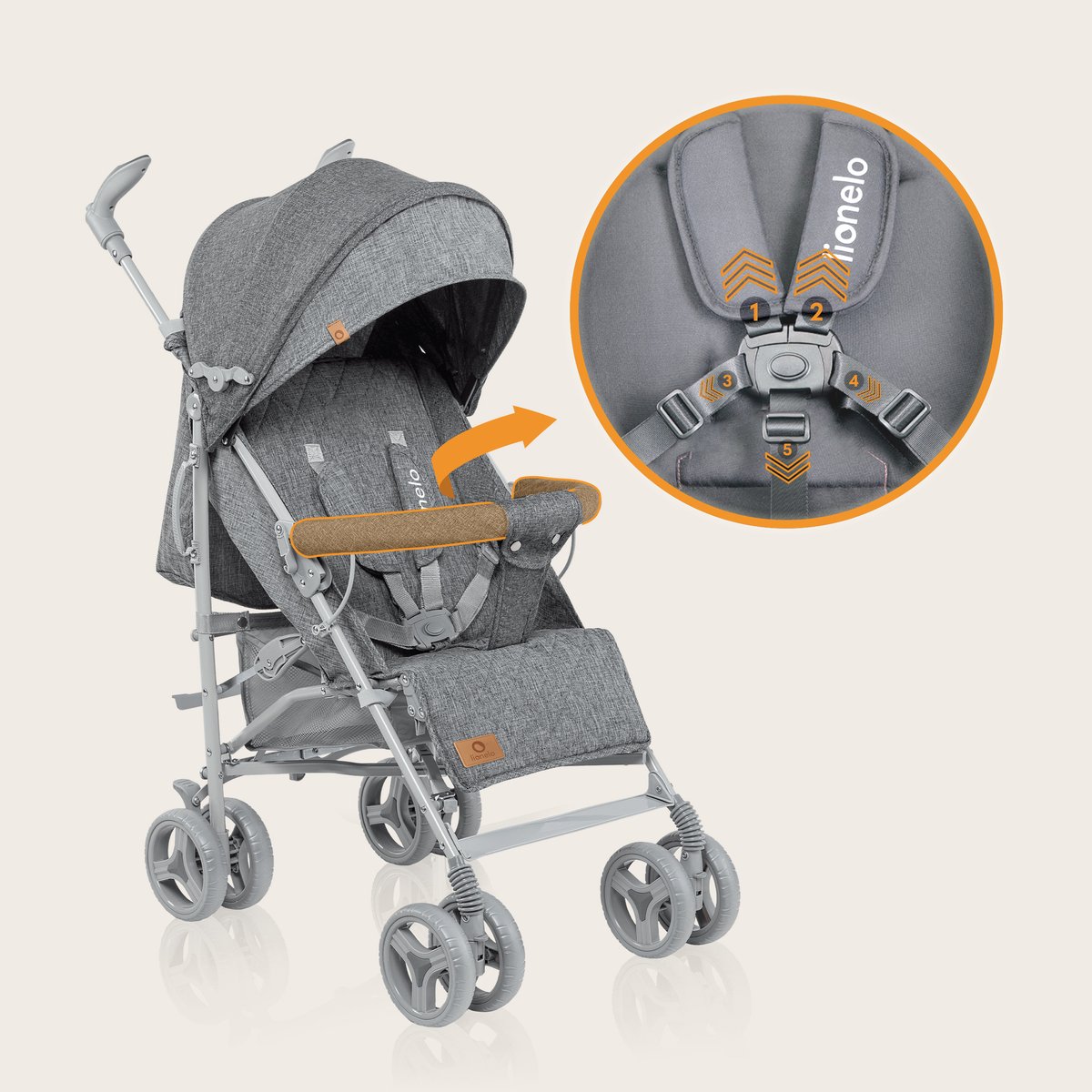 Lionelo Irma - Buggy - Wandelwagen - Duurzame en Lichte 7kg Kinderwagen - Geschikt voor Kinderen tot 15 kg - Geveerde wielen - 360° - van 6 maanden tot 5 jaar - Opbergmand - Verstelbare handgreep - Snel inklapsysteem - Compact formaat - Muskietennet – foto 7