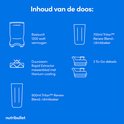 Inhoud van de Nutribullet doos: basisunit, mes, 700ml en 900ml blendbekers en 2 deksels.