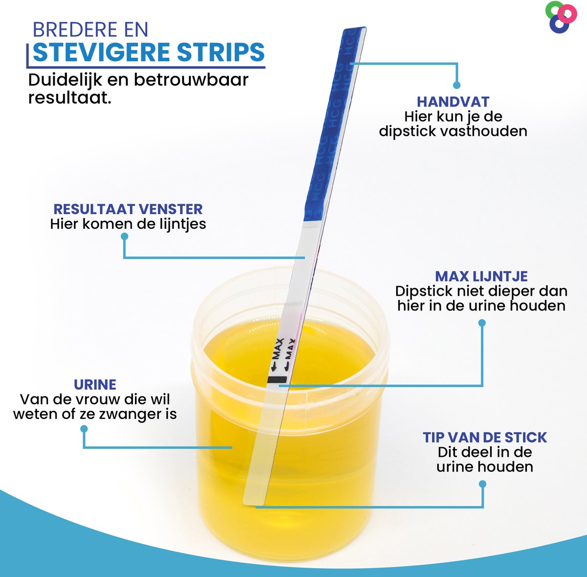 Sensitest Extra Vroege Zwangerschapstest Dipstick – 6 stuks – 10 mIU/ml – Test vanaf 6 dagen vóór menstruatie – Uitslag in 5 minuten – Inclusief handleiding & zwangerschapskalender – foto 3