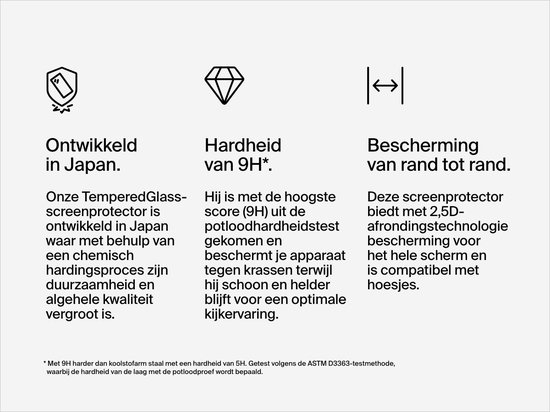 Iconen voor Japanse productie, 9H hardheid en rand-tot-rand bescherming.