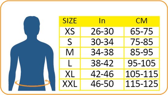 Tableau des tailles pour ceintures abdominales, en pouces et en centimètres.