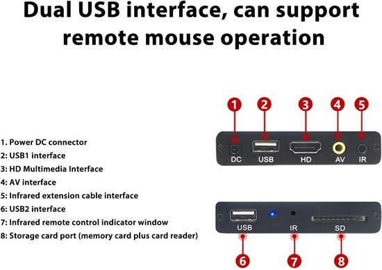 4K Mini Full HD Media Multimedia Player HDMI-compatibel USB HDD mediaspeler voor SD U Disk HD AV USB-uitgang reclamespeler 44 4K Mini Full HD Media Multimedia Player HDMI-compatibel USB HDD mediaspeler voor SD U Disk HD AV USB-uitgang reclamespeler 44