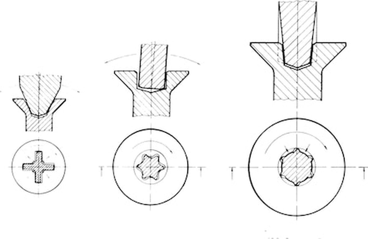 Wurth - Bit AW E 6,3 (1/4) - AW®-bit x 5 st -