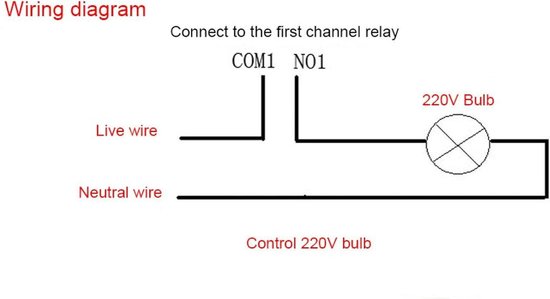 299 Hht 2-kanaals afstandsbediening voor Smart Home Control - DC5V HHT-NET2D ...