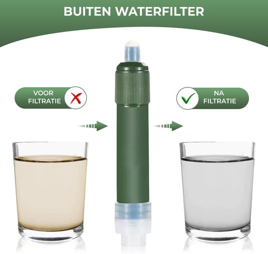 Personal Water Filter Straw 4Pack Outdoor Portable Filtration Emergency - View #4
