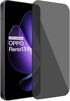 Protection d'écran ChiGuard pour OPPO Reno 13 Pro – Verre de protection – Private GuardCover