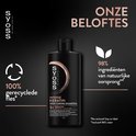 Syoss Intense Keratin Deep Caring Shampoo met 5% Keratin-Strong-Complex, 100% gerecyclede fles.